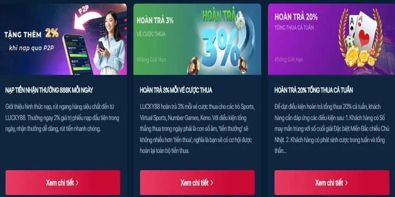 Hoàn Trả Hàng Ngày 66ko